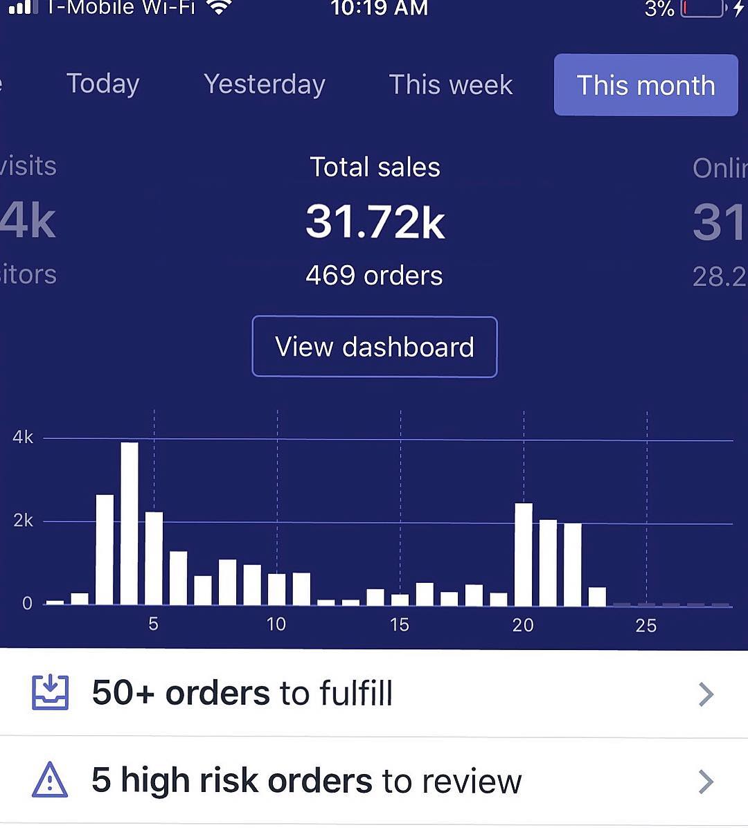 Ravie Loso's screenshot of her sales this month alone. talk of boss moves!